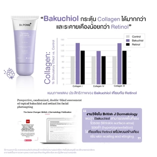 Dr.PONG Timeless anti-aging UV hand cream Bakuchiol Alfafa Hyaluronic complex แฮนด์ครีม บำรุงผิวมือ ลดริ้วร