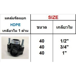 แคล้มรัดแยก HDPE เกลียวใน 1 ด้าน ขนาด 40 มิล