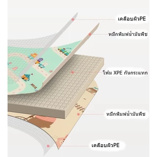 เสื่อรองคลานขนาด 6ฟุต พับได้ กันน้ำ แผ่นใหญ่ แบบพับ แถมฟรี!! กระเป๋าใส่