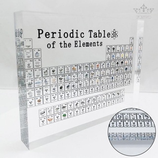 【FUNWD】Periodic Table With Element Display Home Decor Ornament School Science