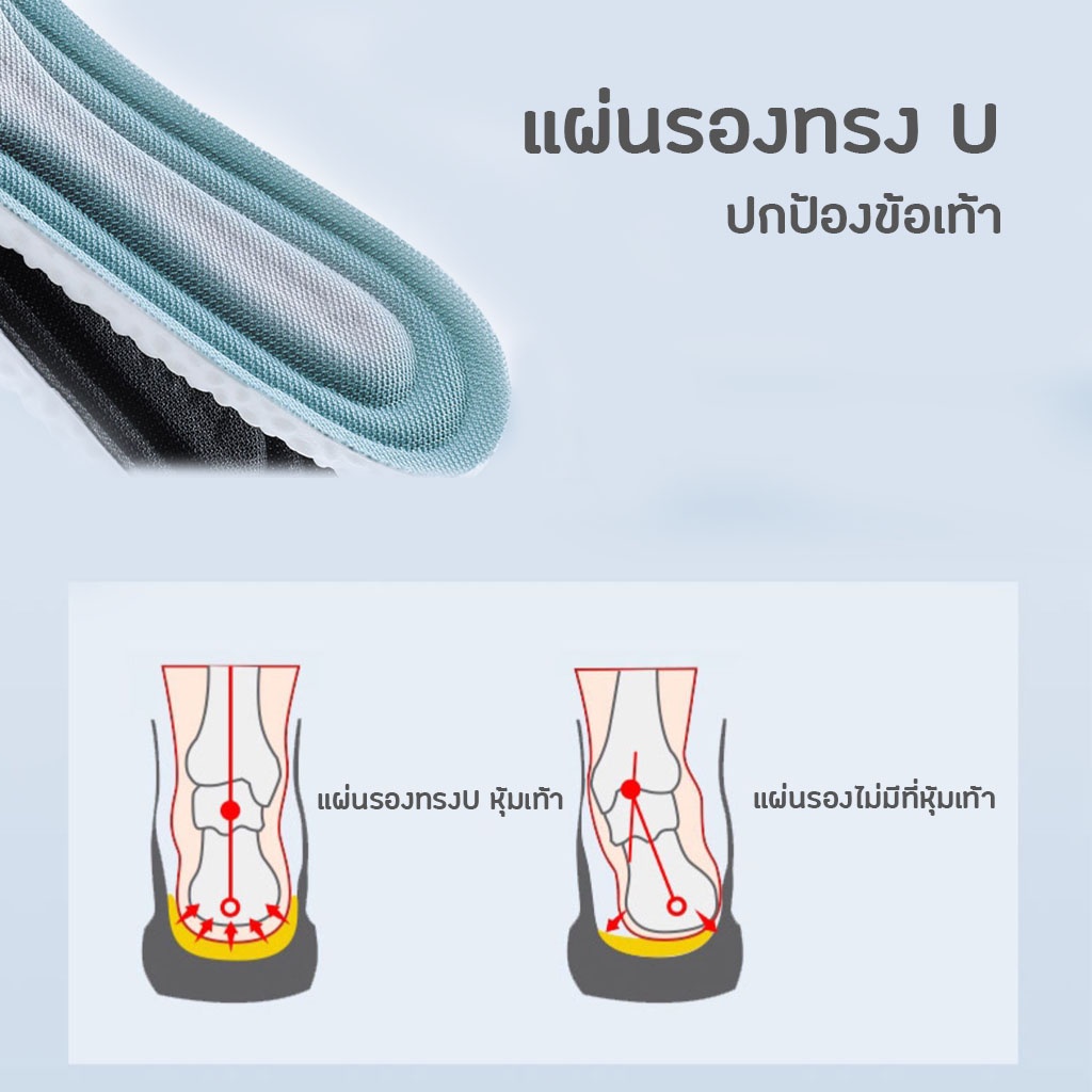 Specialthing กีฬา การดูดซับแรงกระแทก พื้นรองเท้านุ่ม สำหรับผู้ชายและผู้หญิงวิ่งยางยืด แผ่นรองรองเท้าระบายอากาศได้