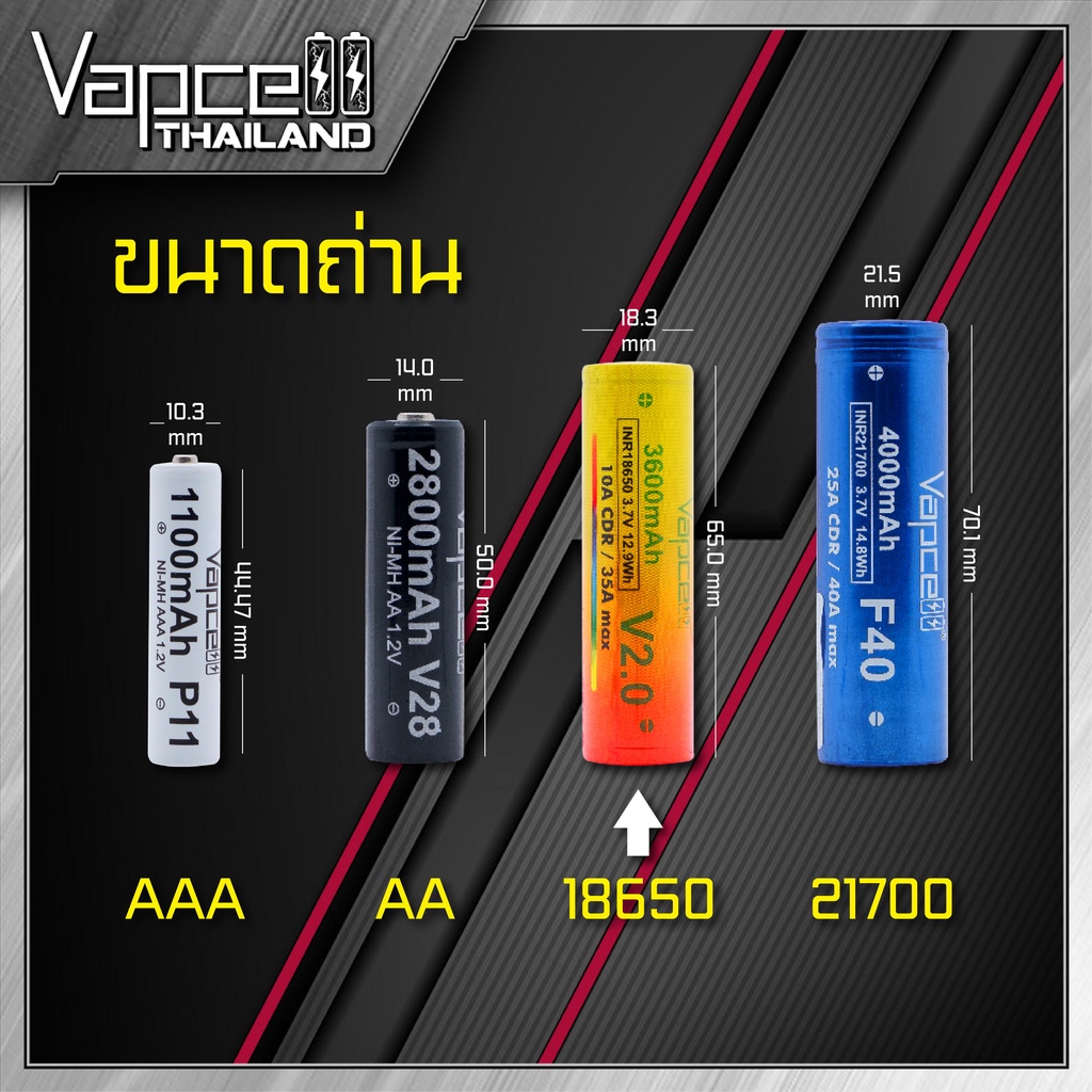 (มี มอก.)Vapcell 18650 K25 2500mAh 20A/35A ถ่านชาร์จขนาด 18650 (Vapcell Thailand) (1ก้อน แถมเคสใส) (2ก้อน แถมกระเป๋า)