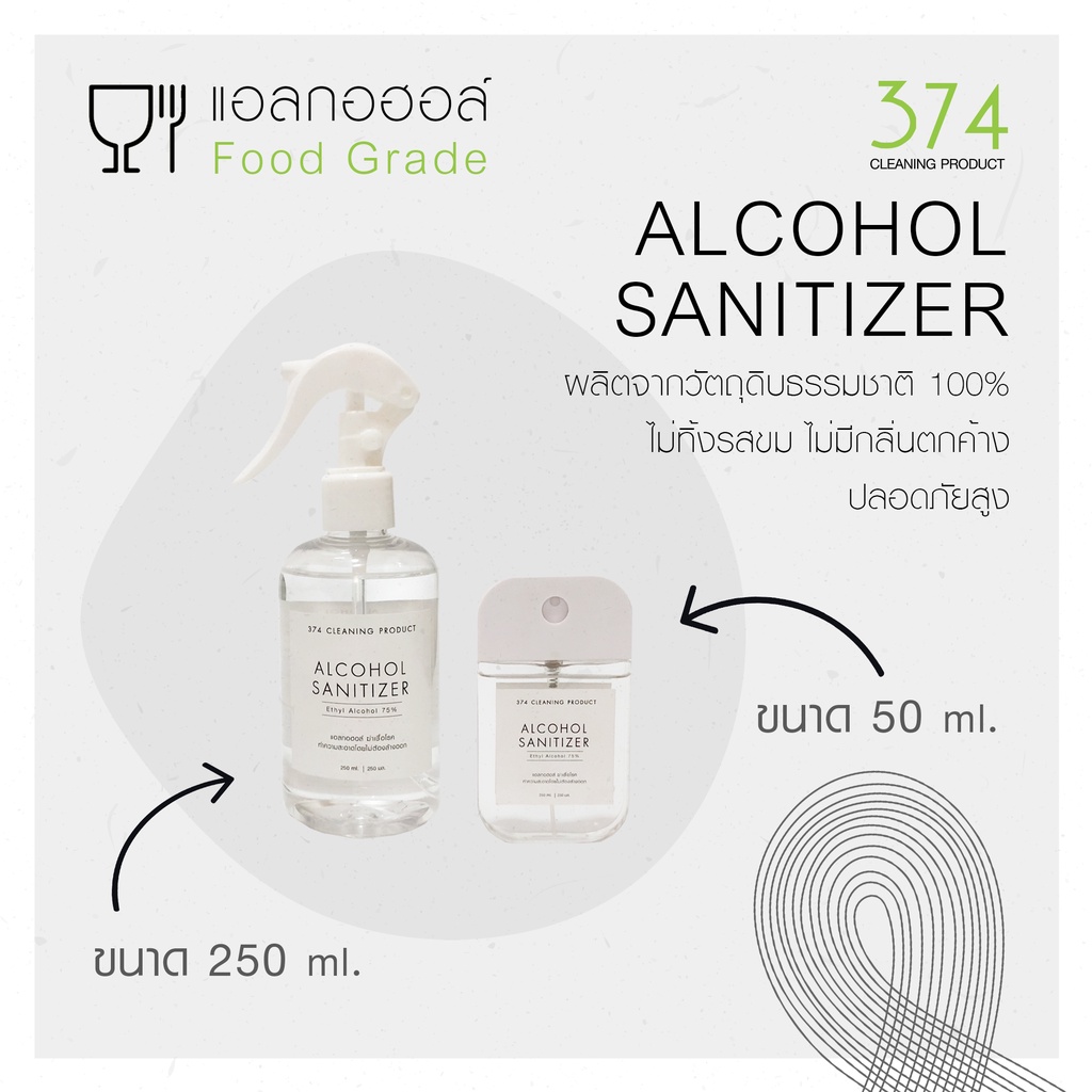 Spray Alcohol Sanitizer - Food Grade (Alcohol 75%) สเปรย์แอลกอฮอล์ ฆ่าเชื้อโรค ฟู้ดเกรด ขนาด 250ml.+50ml. Duo Set