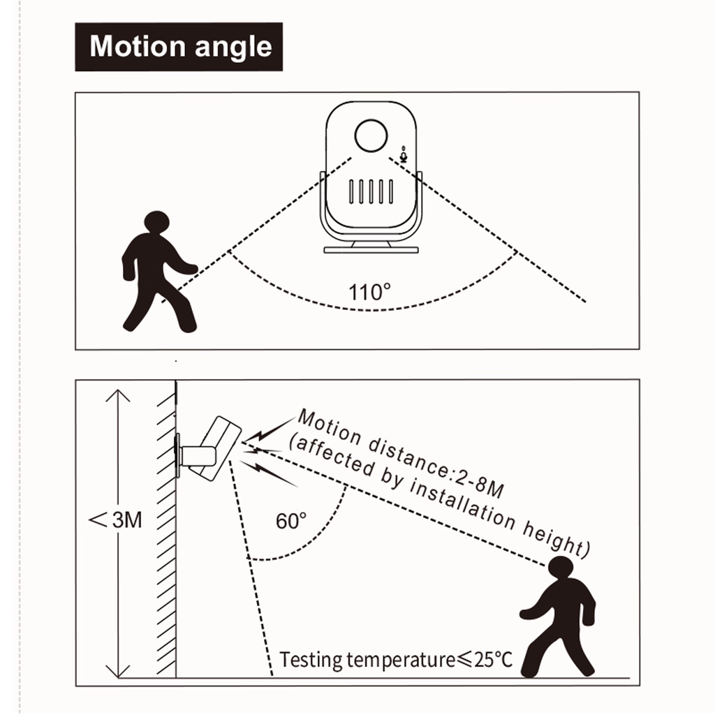 🔥ส่งไวจากไทย🔥Daytech ร้านค้า สวัสดียินดีต้อนรับกริ่ง เสียง ฟังก์ชันการบันทึก ตรวจจับความเคลื่อนไหว ระฆังภาษาไทย HW09 - รูปที่ 3