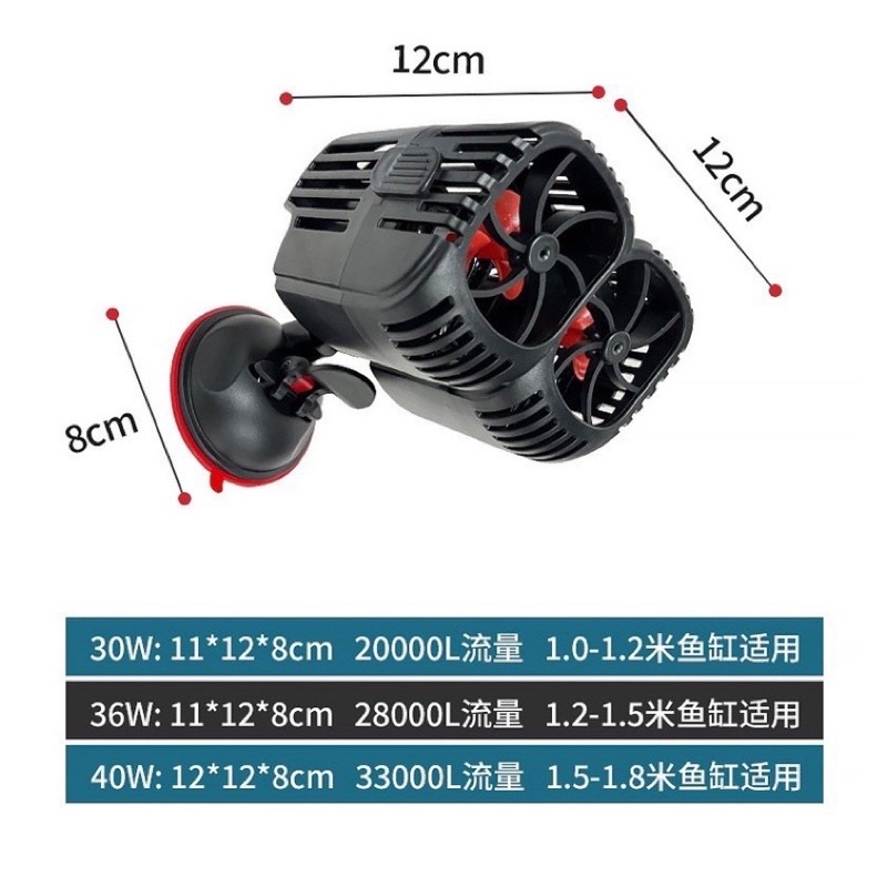 XIXONG NEW MODEL Wave Maker Aquarium Circulation Flow Pump Wavemaker ราคา ถูกที่สุด ดีลบีเคเค แกลเลอรีภาพที่ 5