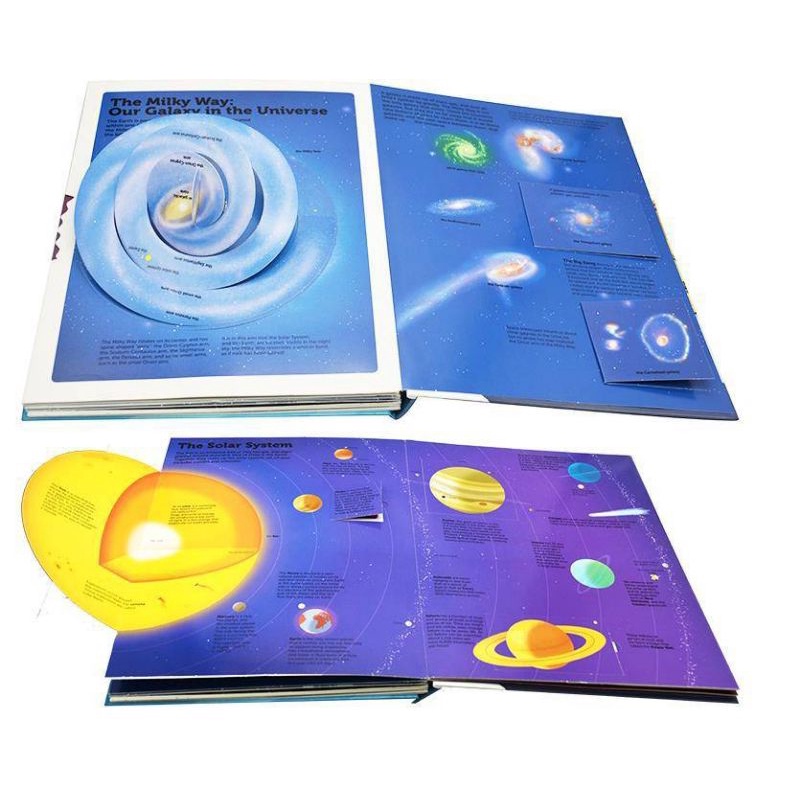 🌟New🌟 หนังสือ​ The ultimate book หนังสืออ่านภาษาอังกฤษ lift the flap look inside รูปที่ 8