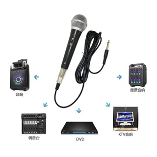 ไมค์พร้อมสาย ไมโครโฟน ร้องเพลง คาราโอเกะ Professional Dynamic Microphone (มีกล่อง)