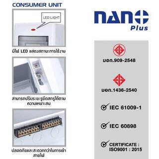(ส่งไวมี มอก.) ตู้คอนซูมเมอร์ NANO Plus 8 ช่อง เมนธรรมดา MCB /กันดูด RCBO ตู้ควบคุมไฟ ตู้โหลดกันดูด NNP
