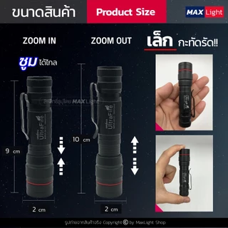 MaxLight (พร้อมซองเกรดA - รุ่น W10) ไฟฉาย ไฟฉายพกพา ไฟสว่าง 3 ระดับ มีไฟกระพริบ เล็กกะทัดรัด รูปทรงสวย ชาร์จไฟ USB ได้