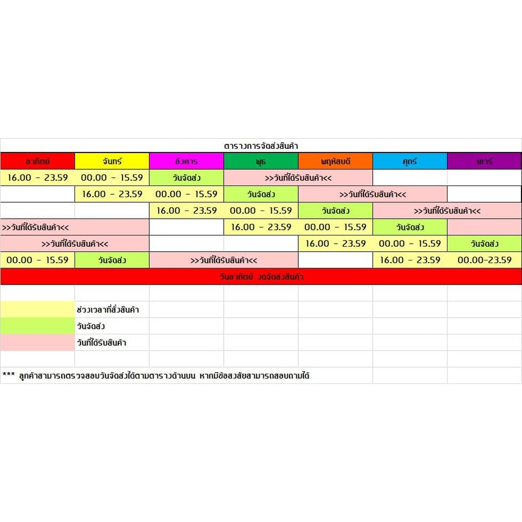 ไฟท้ายทรงหกเหลี่ยมมีไฟเลี้ยวในตัว เหมาะสำหรับมอเตอร์ไซค์สไตล์ วินเทจ คลาสสิค คาเฟ่ เรโทร บอบเบอร์ HD อื่นๆ - รูปที่ 4