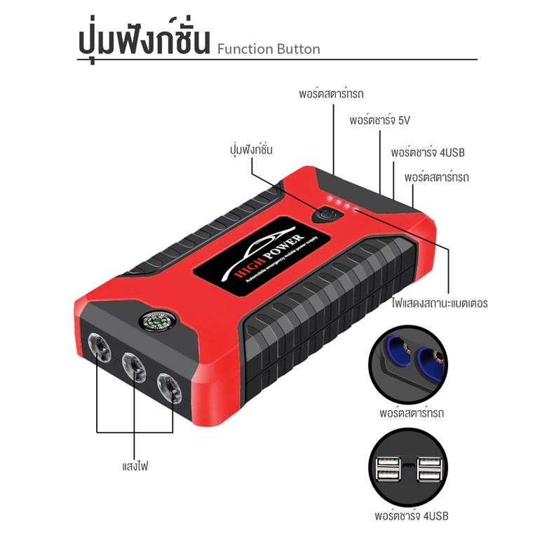 แบตเตอรี่รถยนต์ฉุกเฉิน2-in-1 4USB จั้มสตาร์ท & พาวเวอร์แบงค์ 89800mAh mAh จั๊มสตาร์ท ชุดจั้มสตาร์ท จ