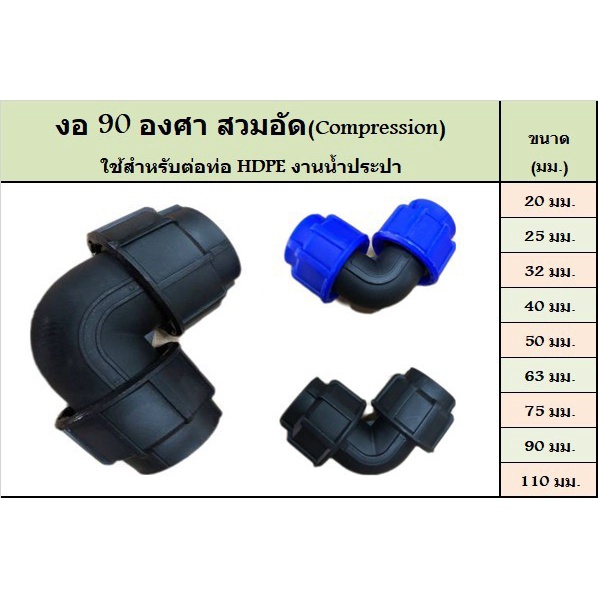 ข้อต่อตรง com ข้องอ 90 องศา ข้องอ 45 องศา ขนาด 90 110 มิล อุปกรณ์สวมอัด (COMPRESSION FITTING)