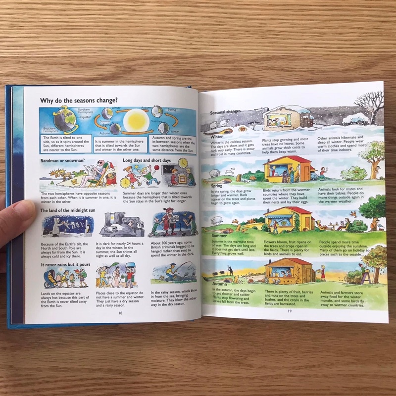 ⭐️พร้อมส่ง⭐️ หนังสือ Mini Usborne Children’s Encyclopedia ราคา ถูกที่สุด ดีลบีเคเค แกลเลอรีภาพที่ 4