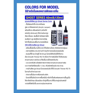Raditz Studio (ประเภทสีเงา) Ghost Series
