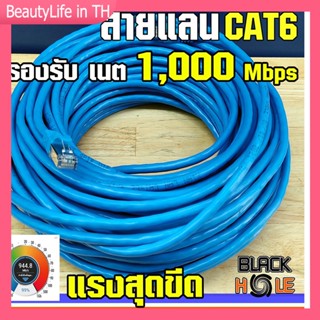 ( Cat6 )สายแลน Lan Cat6 10/100/1000 องรับInternet ระดับกิ๊กกะบิต 1Gbps ใช้งานได้จริง วิ่งเต็มสเปก