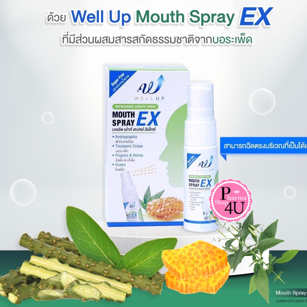 Well Up Mouth Spray EX 15ml.เวลอัพ เม้าท์ สเปรย์ อีเอ็กซ์  WellUp Mouth Spray EX #10252