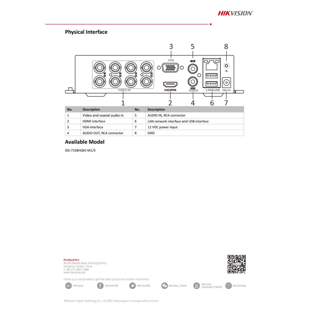 HIKVISION เครื่องบันทึกกล้องวงจรปิด 2MP 8 CH iDS-7108HQHI-M1/S รุ่นใหม่ของ DS-7108HQHI-K1(S) ใช้ร่วมกับกล้องที่มีไมค์ได้