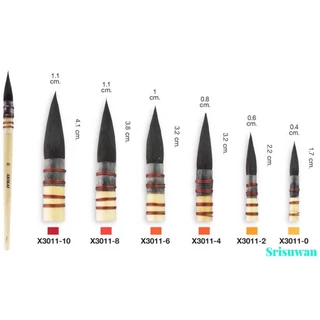 SEIKAI พู่กันขนกระรอก มัดลวด Squirrel Brush พู่กันมัดลวด พู่กันกลม พู่กันสีน้ำ พู่กันสีอะคริลิค พู่กันมัดพุ่ม พู่กัน mob