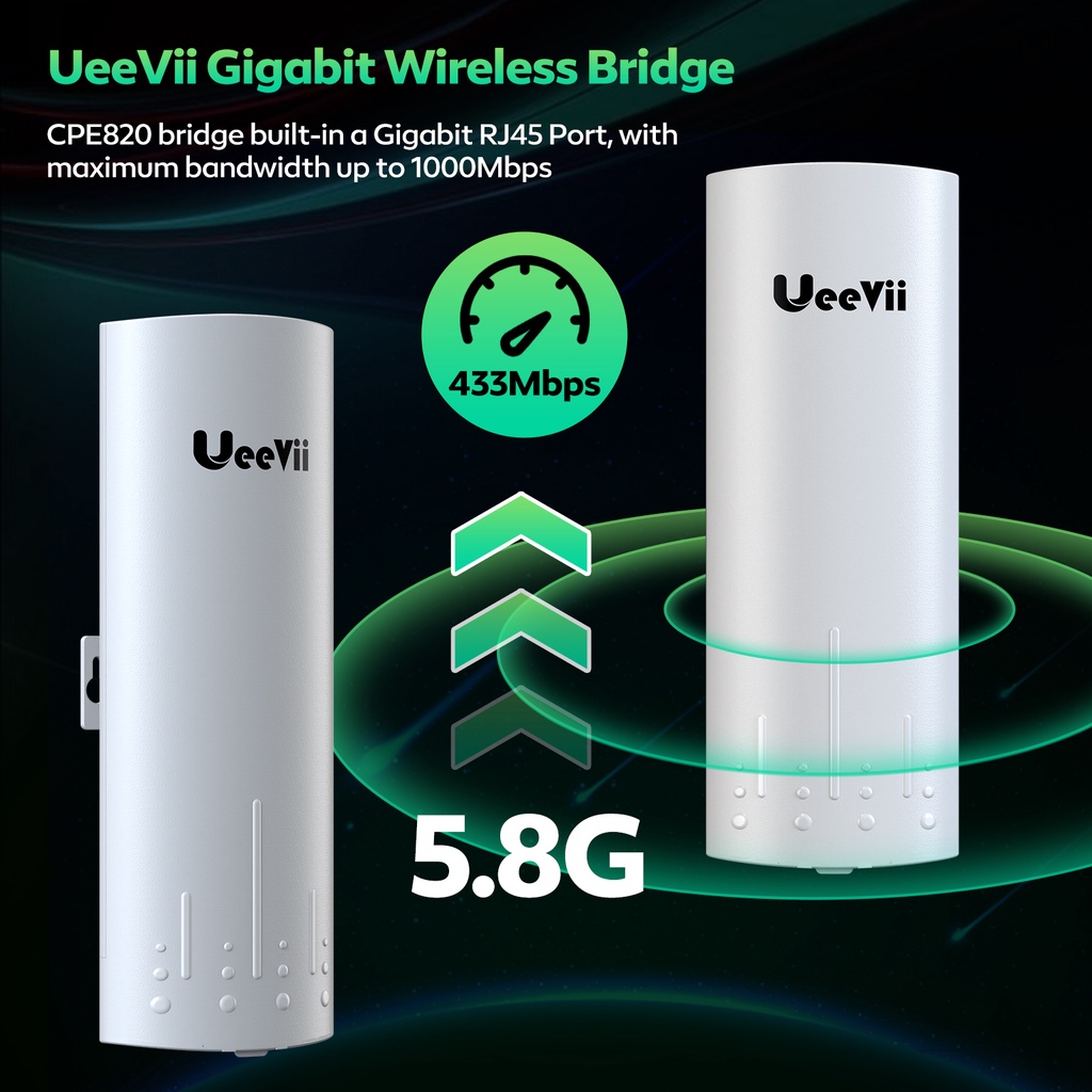A2PCS Gigabit Wireless Bridge CPE820 5.8G 1Gbps Point to Point WiFi Repeater 3KM Outdoor CPE with 16dBi High-Gain Antenn #8