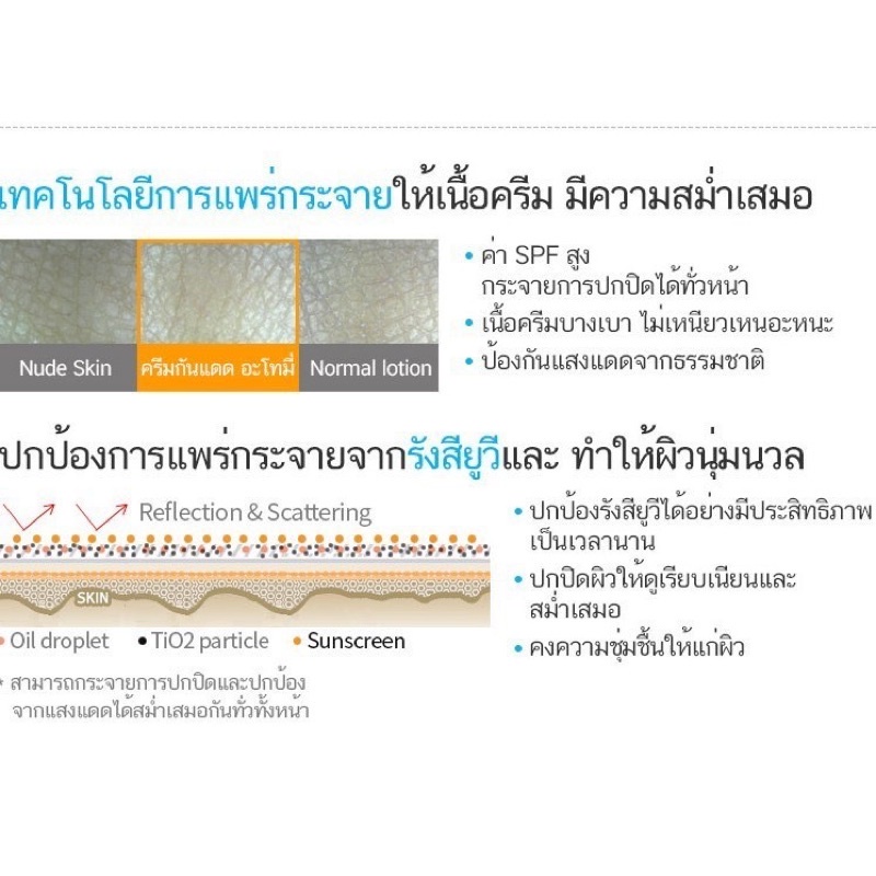 กันแดดเกาหลี หน้าเงาฉ่ำวาวว ไม่วอก ไม่เทา ดีมากๆ กันน้ำ กันเหงื่อ - รูปที่ 4