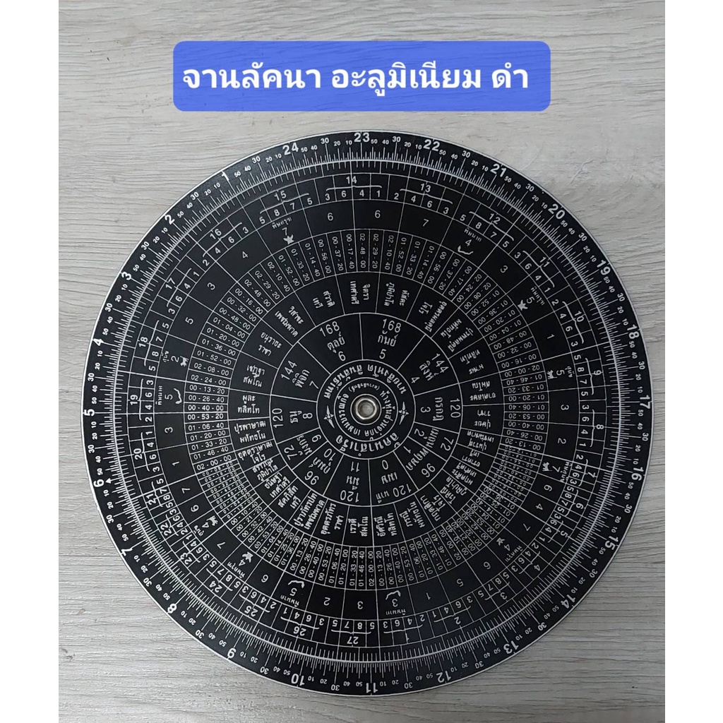 รูปภาพ 3
