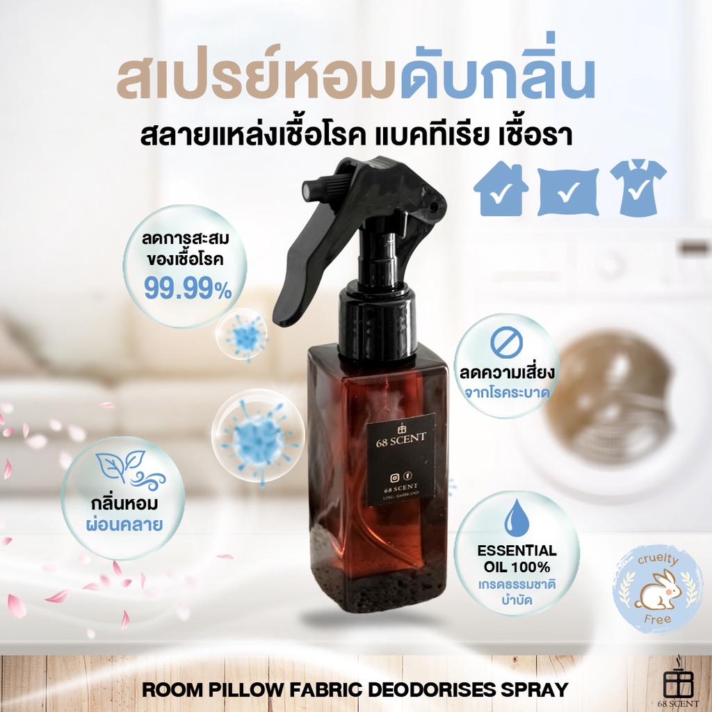 🦠สเปร์ยหอมดับกลิ่นกำจัดเชื้อโรคแบคทีเรีย เชื้อรา สเปรย์ฉีดหมอน สเปรย์ดับกลิ่น room spray pillow mist