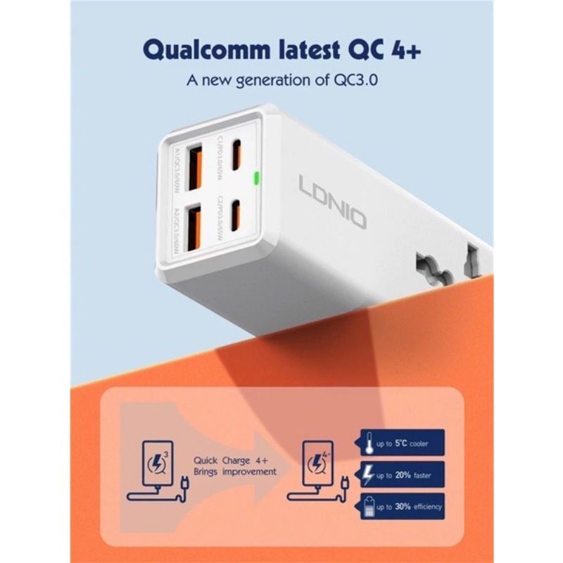 LDNIO SC1418 65W รางปลั๊กไฟ เดสก์ท็อป USB C ที่ชาร์จ สําหรับโทรศัพท์มือถือ แท็บเล็ต ชาร์จเร็ว อะแดปเ