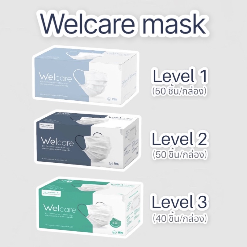💥พร้อมส่ง💥 Welcare Mask Level 1 , 2 , 3 หน้ากากอนามัยทางการแพทย์เวลแคร์ ระดับ 1 , 2 , 3