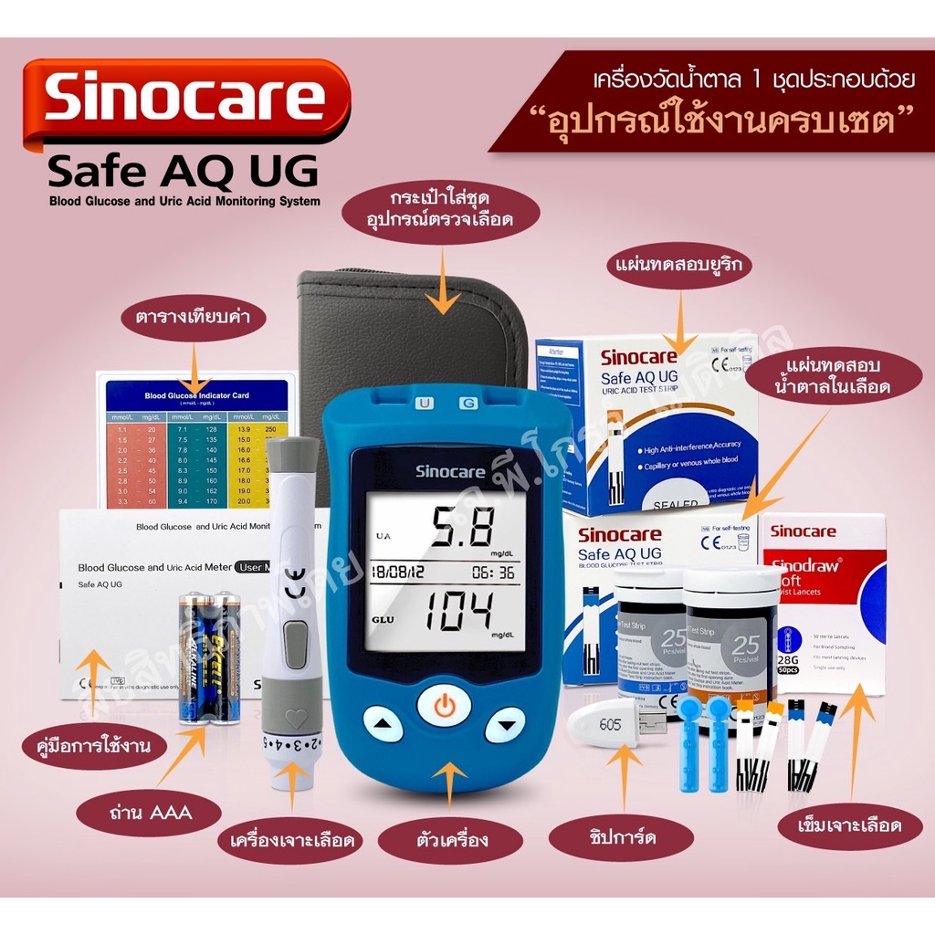 เครื่องตรวจระดับน้ำตาลเบาหวาน และ ยูริค( เก๊า ) ในเครื่องเดียวกัน รุ่น Safe AQ UG มาตรฐานสากล
