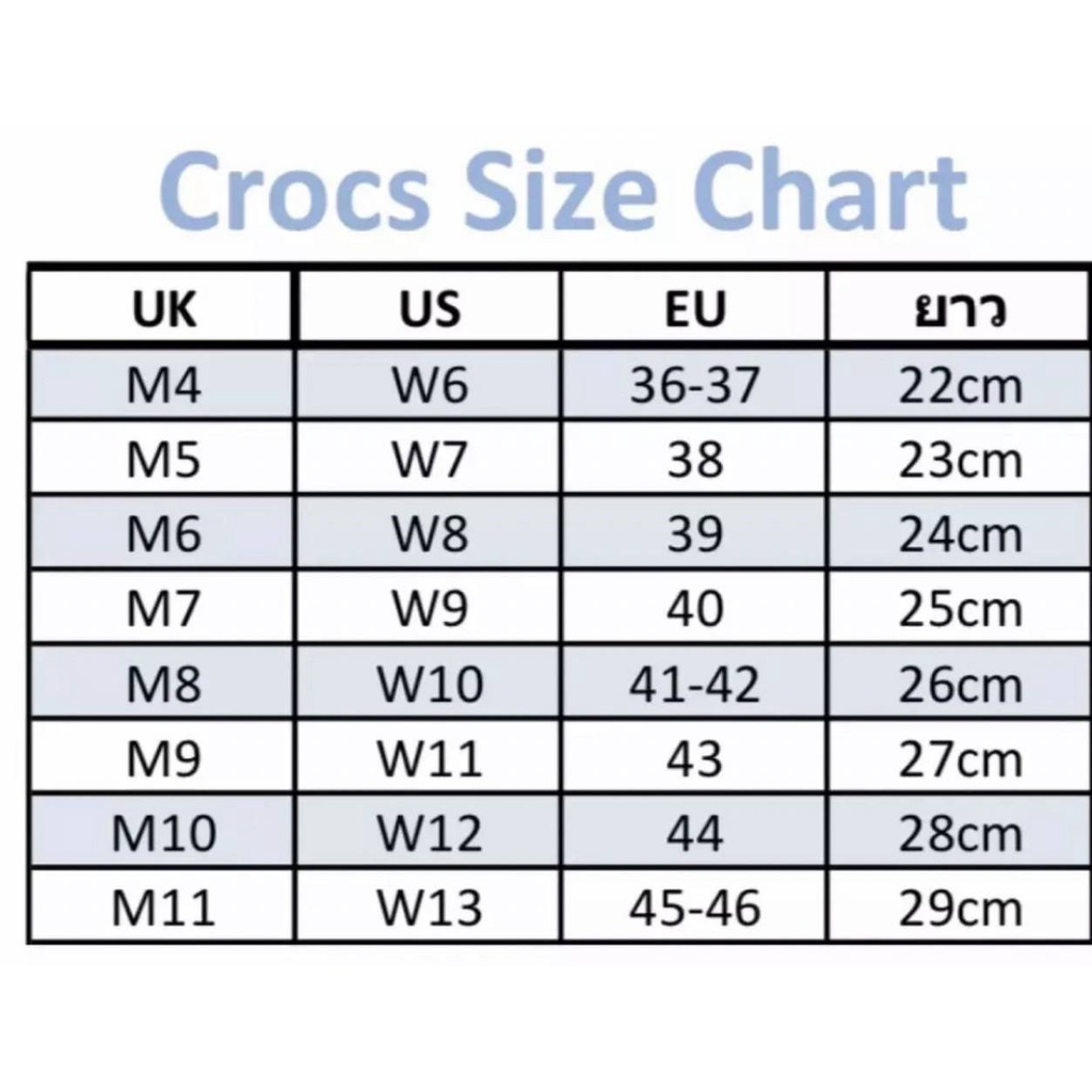 โปรซื้อ1 แถมตุ๊กตา 2ชิ้นฟรี CROCS Crocband Clog Unisex ถูกกว่าshop ร้องเท้าหัวโต ใส่ได้ทั้งชายและหญิง (สินค้าพร้อมจัดส่ง