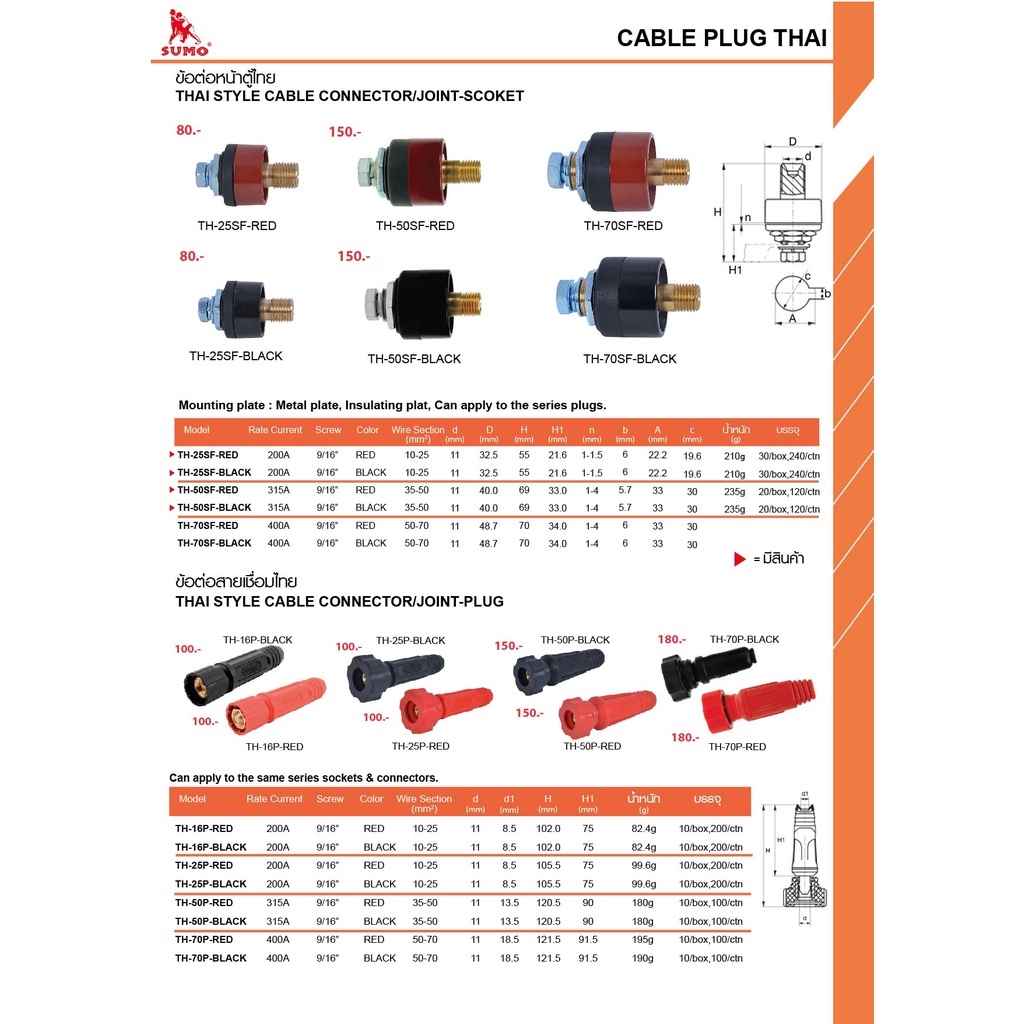 ข้อต่อ หน้าตู้ไทย ข้อต่อ สายเชื่่อม + ยางหุ้มสาย Sumo ขนาด 200A 315A 400A