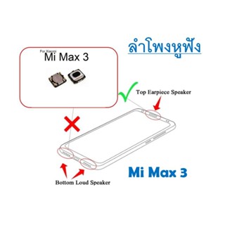 ลำโพงหูฟัง  Mi Max 3