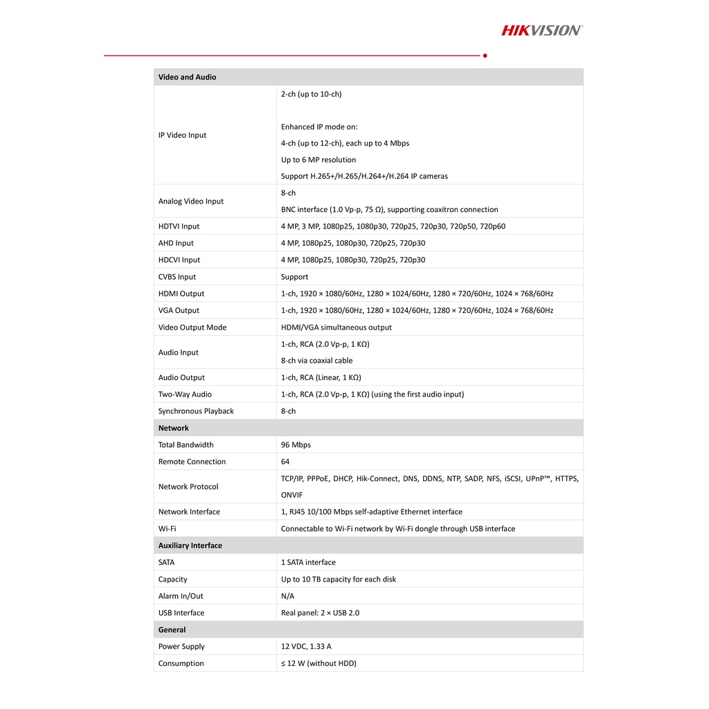 HIKVISION เครื่องบันทึกกล้องวงจรปิด 2MP 8 CH iDS-7108HQHI-M1/S รุ่นใหม่ของ DS-7108HQHI-K1(S) ใช้ร่วมกับกล้องที่มีไมค์ได้