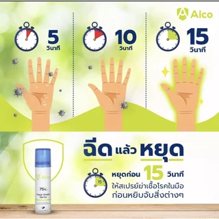 ALCO Hand Shield Spray 70ml สเปรย์แอลกอฮอล์กระป๋อง 75% ( Pack 5 )