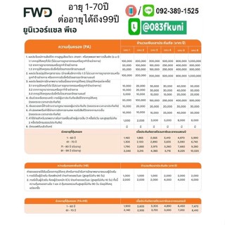 💥FWDPA ประกันอุบัติเหตุส่วนบุคคลมีสามแผงราคาเริ่มต้น 999 บาทต่อท่านต่อปี