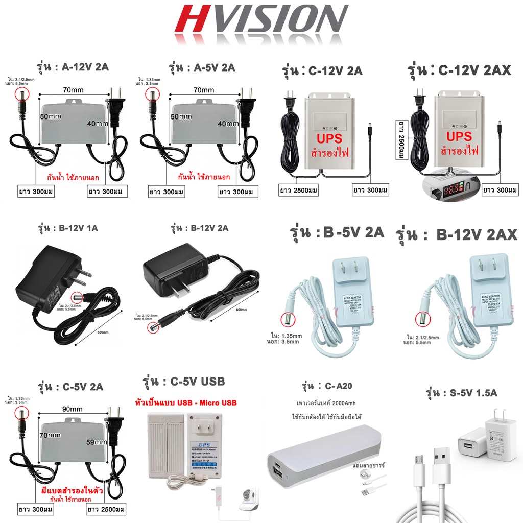 HVISION 12V 5V 1A 2A Adapter อะแดปเตอร์กล้องวงจรปิด ได้มาตรฐาน CE, UL ใช้สำหรับติดตั้งกล้องวงจรปิดระบบ Analog, IP Camera