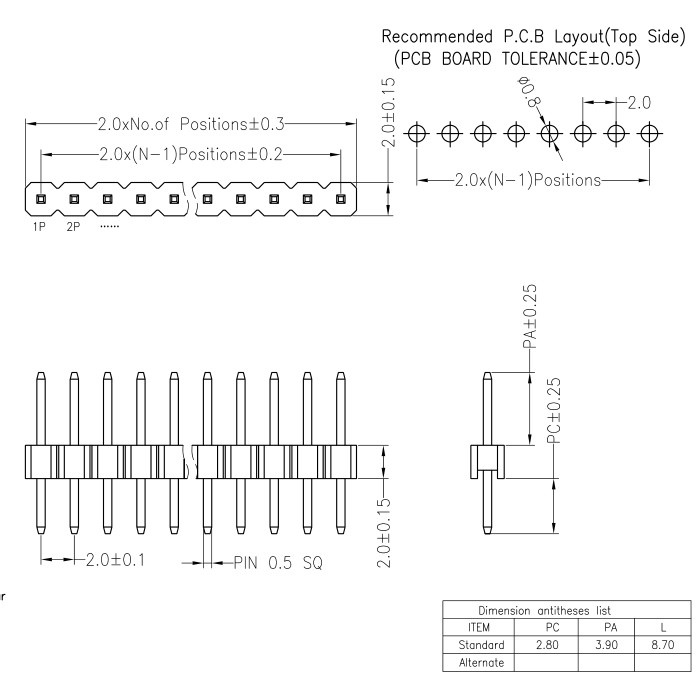 Thumbnail 3