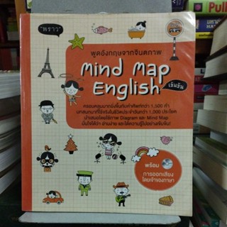 พูดอังกฤษจากจินตภาพ Mind MAp English