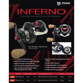 รอกหยดนํ้า PIONEER INFERNO 200