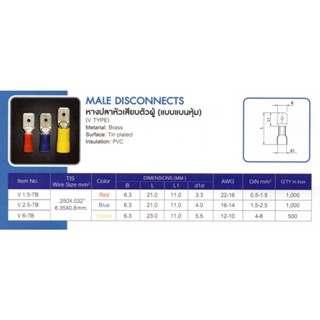 หัวเสียบตัวผู้ รุ่นแบบหุ้ม(MALE DISCONNECTS) "T-LUG"