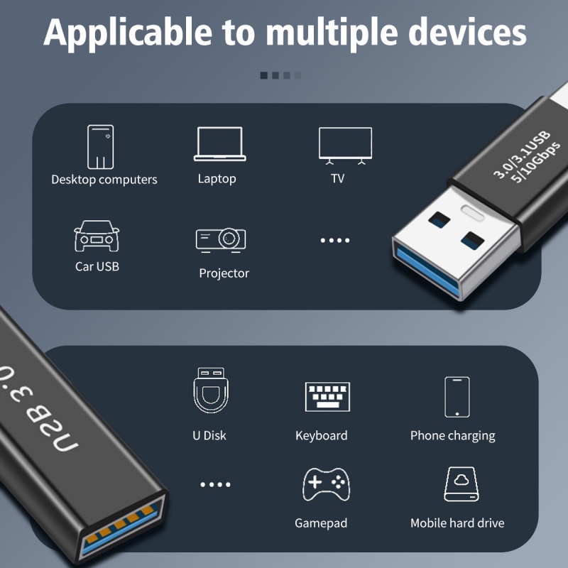 Ankndo อะแดปเตอร์เชื่อมต่อสายเคเบิล USB 3.1 USB 3.0 ตัวผู้ เป็นตัวเมีย สําหรับแล็ปท็อป คอมพิวเตอร์ ราคา ถูกที่สุด ดีลบีเคเค แกลเลอรีภาพที่ 7