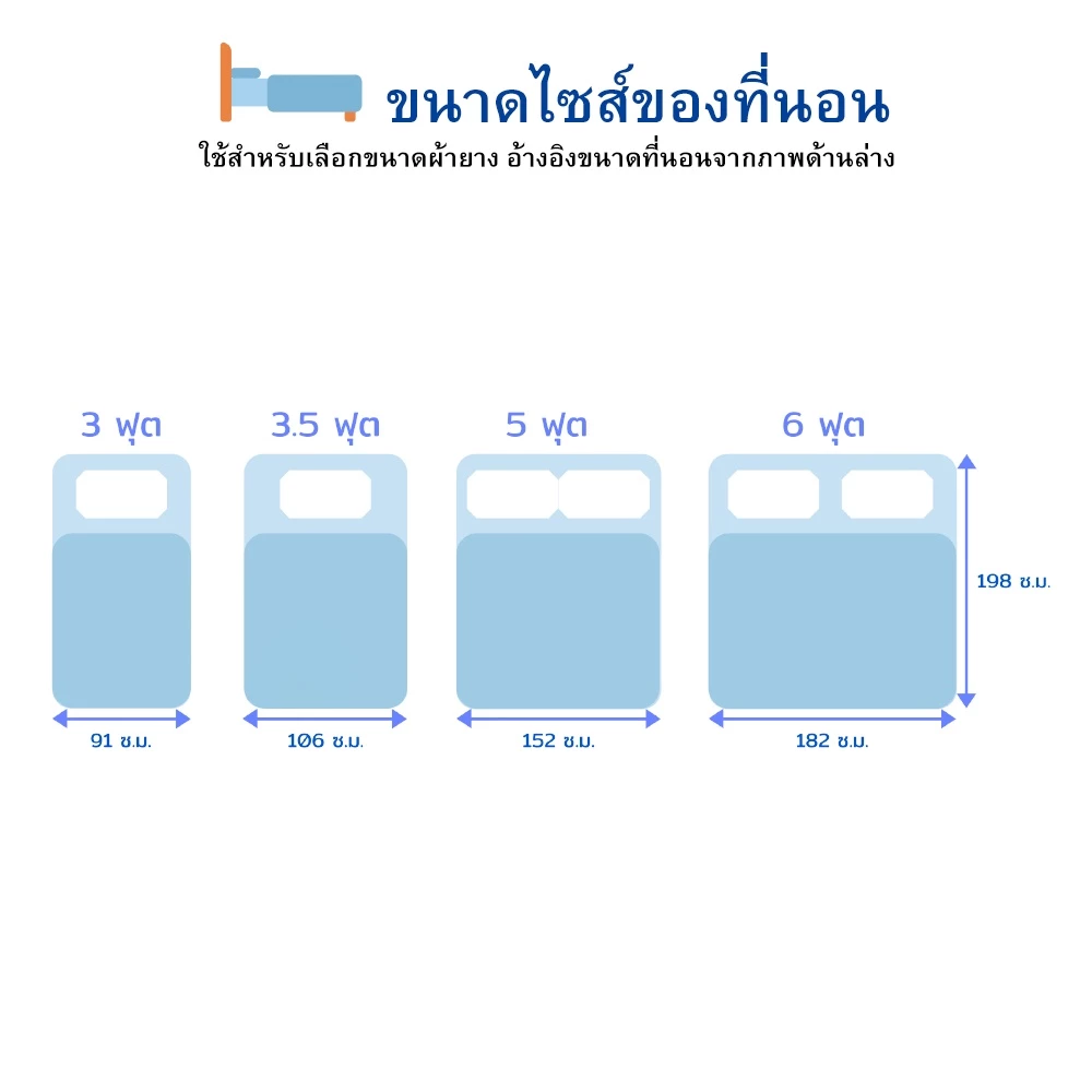 ผ้ายางรองกันเปื้อน /ผ้ายางปูเตียง /ผ้ายางรองฉี่ ขนาด 90x150 ซม. thumbnail 4