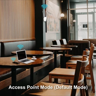ACCESS POINT (แอคเซสพอยต์) TP-LINK TL-WA1201 AC1200 Dual-Band Wi-Fiเป็น Router ที่ขยายสัญญาณความเร็วไร้สาย-LIEFETIME