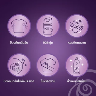 [ซื้อ 3 แถม 1] Downy น้ำยาปรับผ้านุ่มสูตรเข้มข้น สูตรน้ำหอมพรีเมี่ยม 2 ลิตร x4 แพ็ค