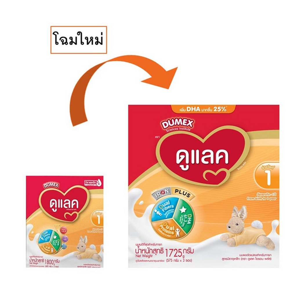 Dumex Dulac Infant Formula Iron Plus ดูแลค นมผงดัดแปลงสำหรับทารก สูตรมี