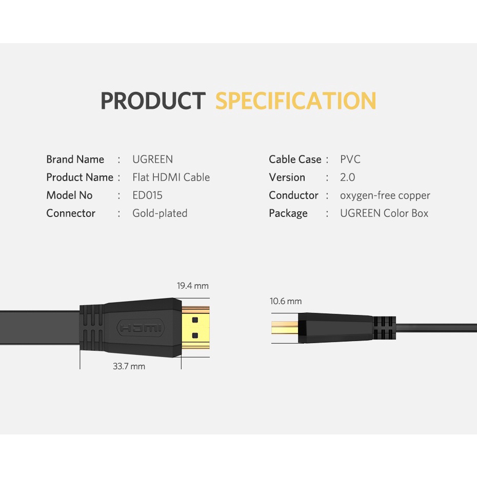 iHAVECPU CABLE (สายจอมอนิเตอร์) UGREEN HDMI 2.0 5METER [50821]