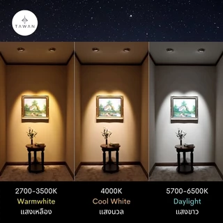 [220v] Megaman หลอดไฟแอลอีดี MR16 ขั้วGU10 7วัตต์ Daylight แสงขาว Warmwhite แสงเหลือง Coolwhite 4000k