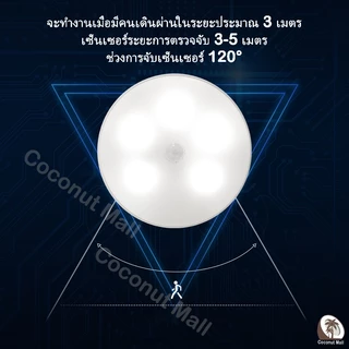 ไฟเซ็นเซอร์ ไฟled ไฟหัวเตียง ไฟเซนเซอร์อัตโนมัติ ไฟอัตโนมัติ ไฟติดห้องนอน ไฟเซ็นเซอร์ led โคมไฟหัวเตียง ชาร์จผ่านusb