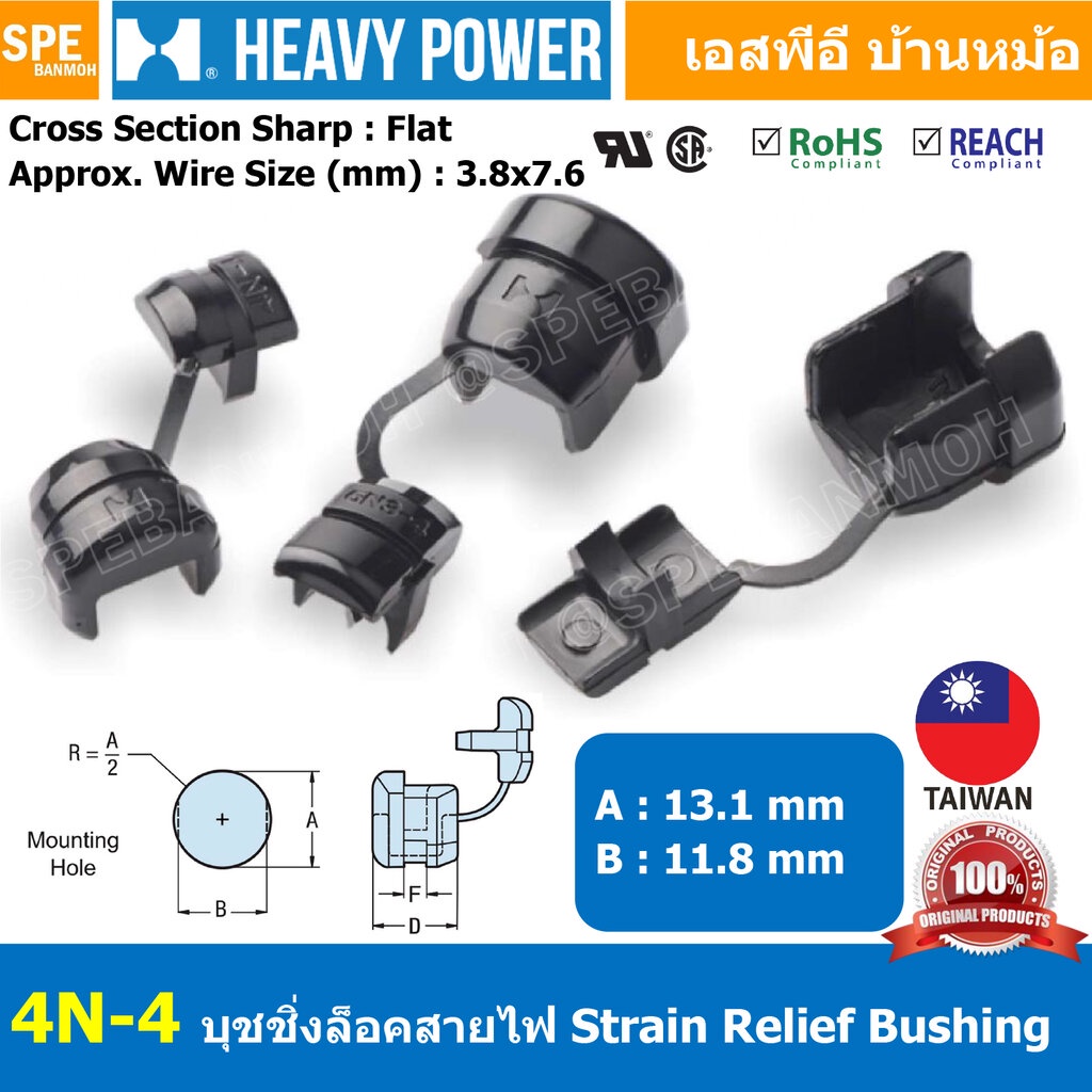[ 100ชิ้น/แแพค ] 4N-4 Heavy Power Strain Relief Bushing พลาสติกกันสายบาด บุชชิ่ง กันบาด Cable Protec