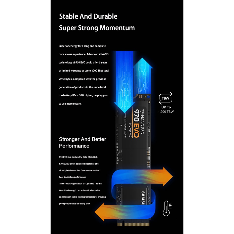 SSD M2 SAMSUNG SSD M.2 1TB 980 PRO NVMe ภายใน Solid State Drive 970 EVO Plus ฮาร์ดดิสก์250กิกะไบต์ HDD 500กิกะไบต์สำหรับ #8